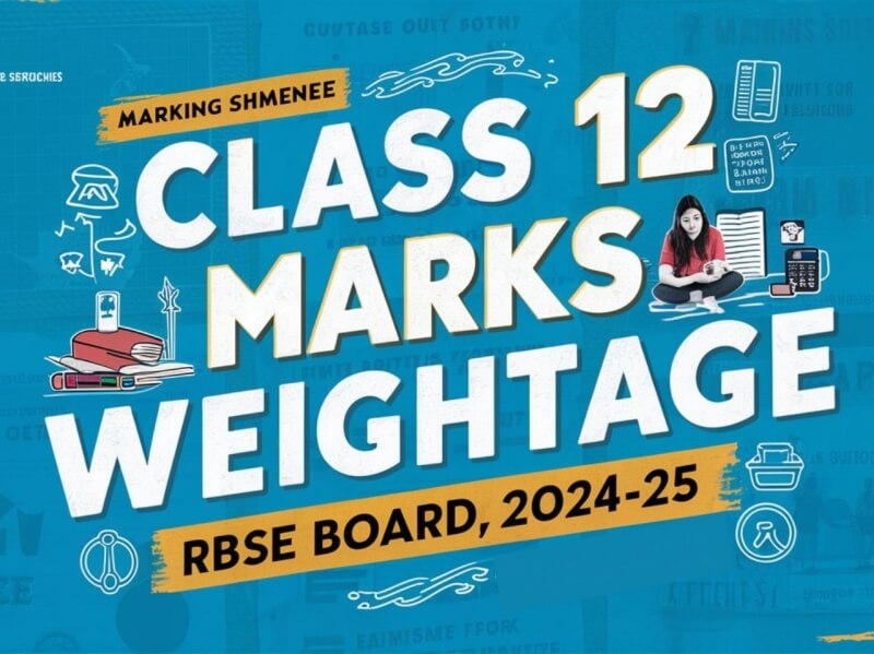 RBSE class 12 Marks weightage chapter-wise