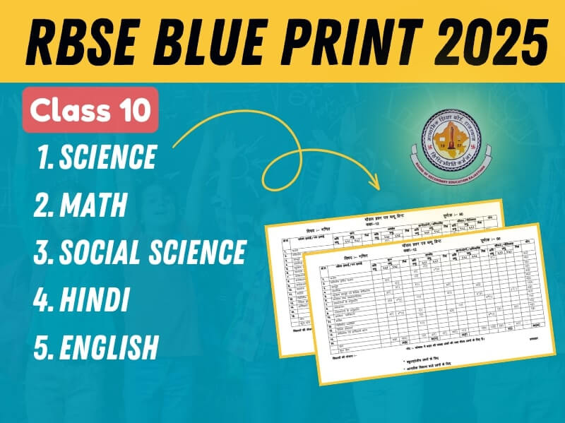 RBSE class 10 blueprint 2025