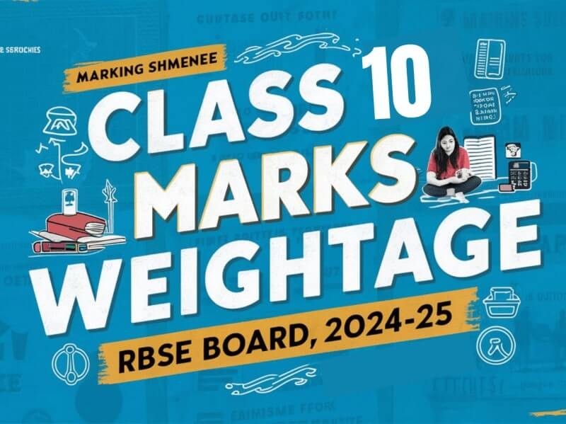 RBSE class 10th marks weightage chapter-wise