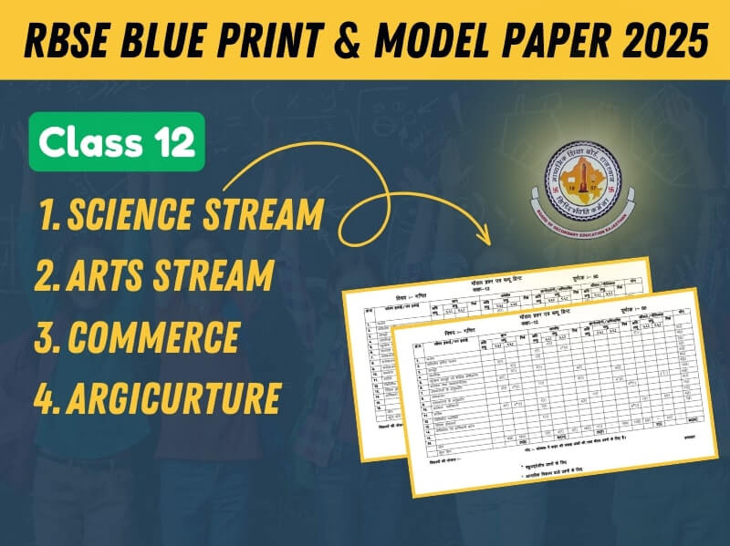 Rbse Class 10 Blueprint 2025